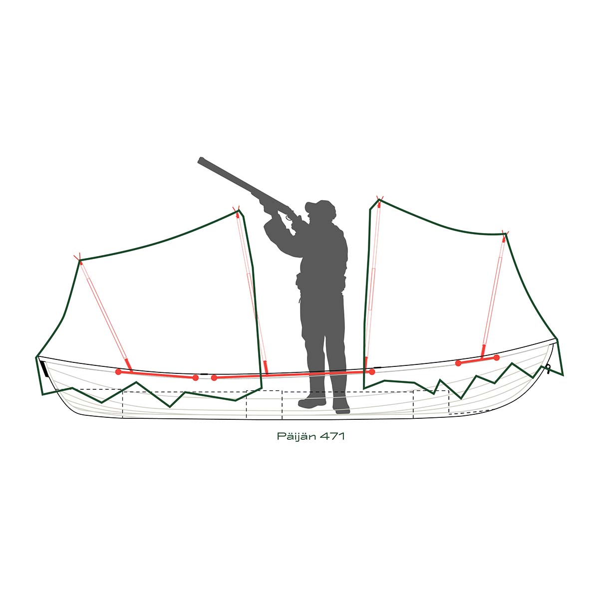 Camouflage net holder for boat rails