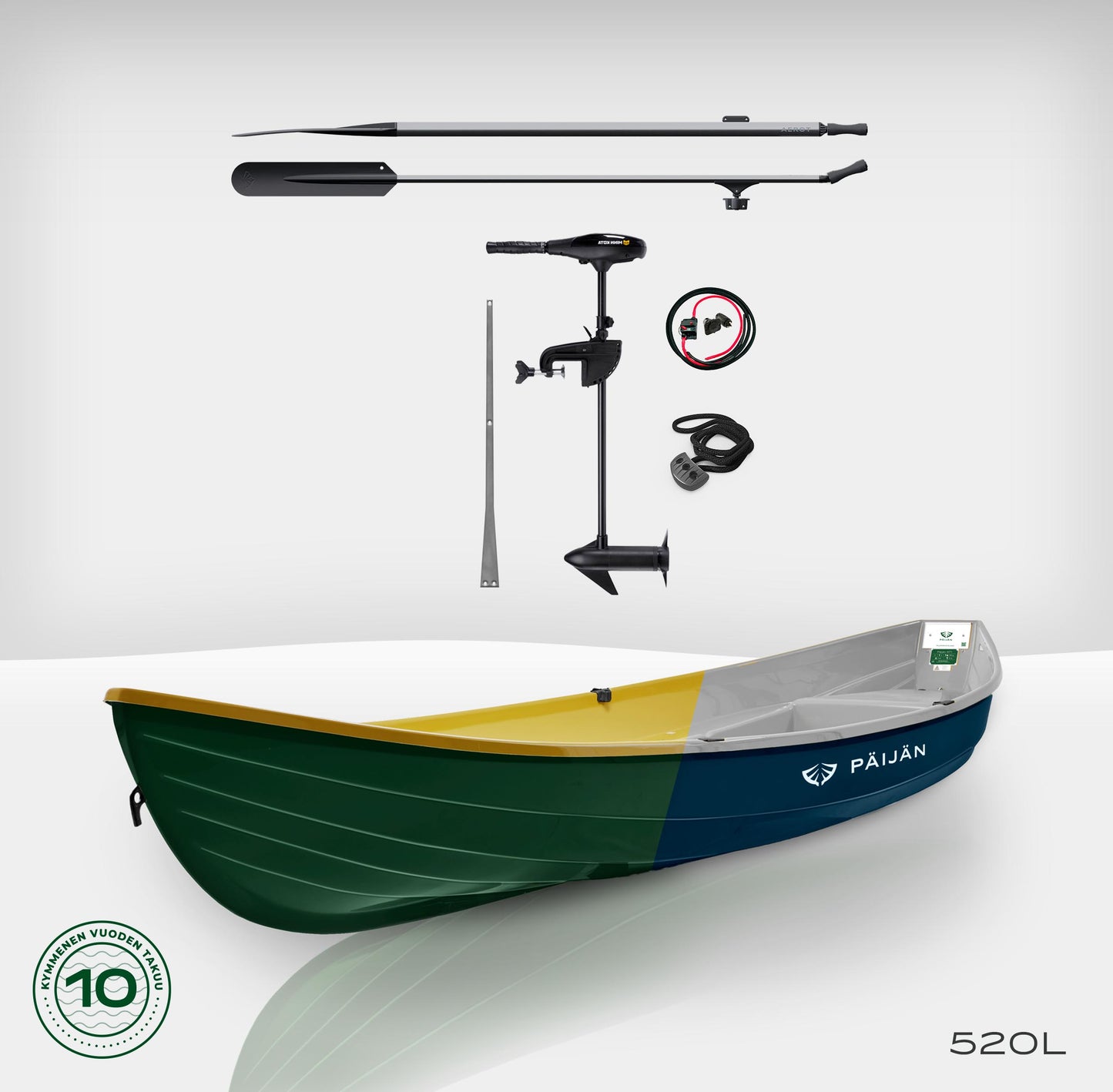 Electric Boat Package Päijän 520L